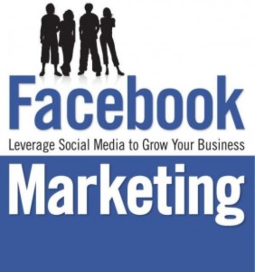 Product picture Facebook Marketing